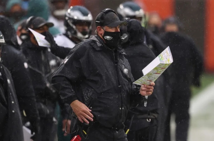Potential Eagles Head Coaching&nbsp;Candidates
